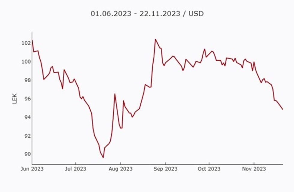 50eee43786f74bf8a420383828005c09