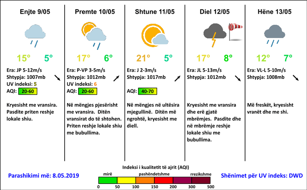 59677743 2163033913744350 1926978120057880576 n