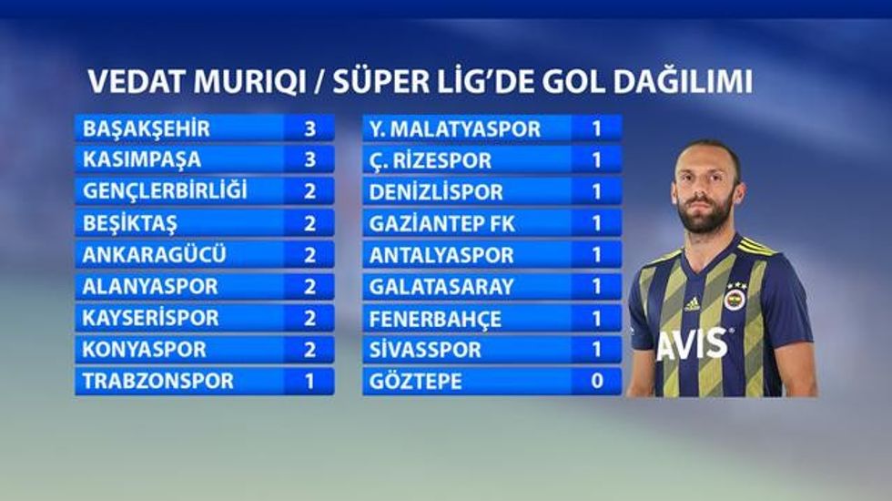 5dee5464ae298ba634e1eab6