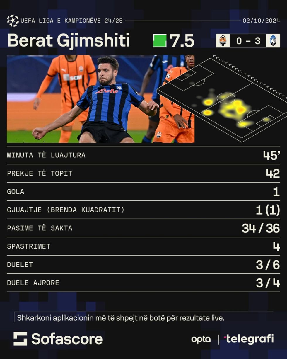 5fcd3099 27ca 4a00 a22a f0bd958175d6