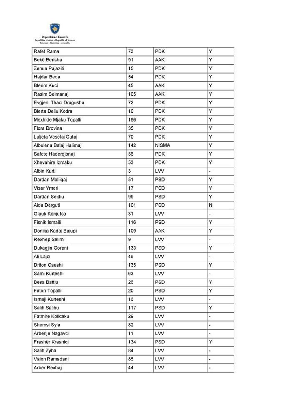 61604933 10155918997607000 9040013350343278592 n