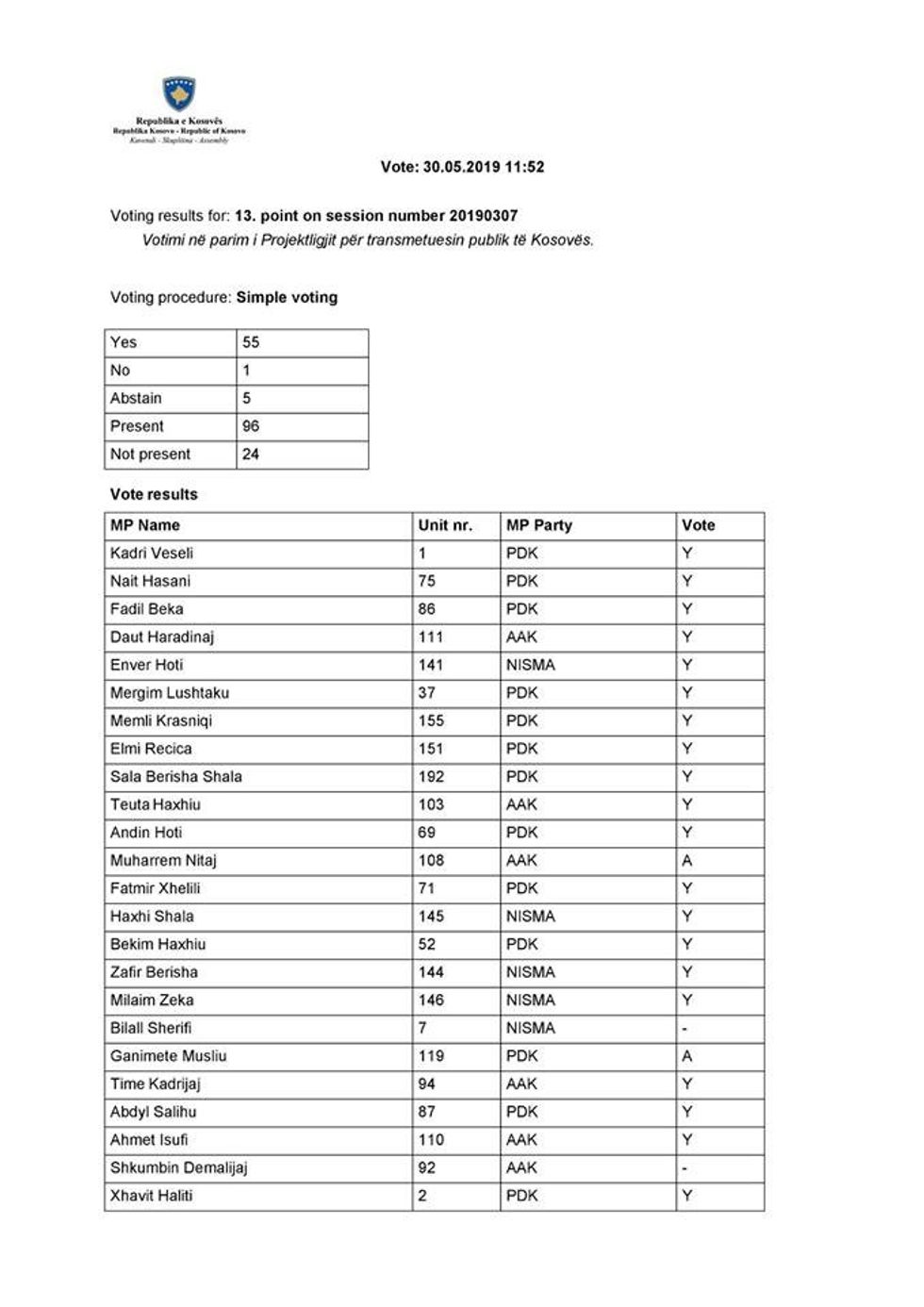 61645372 10155918997572000 8336372959933366272 n