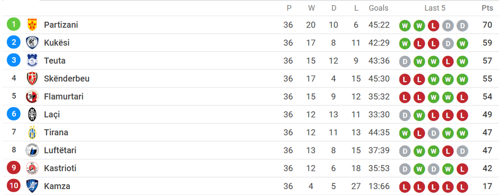 61781637 2553756751323761 5768337422957936640 o