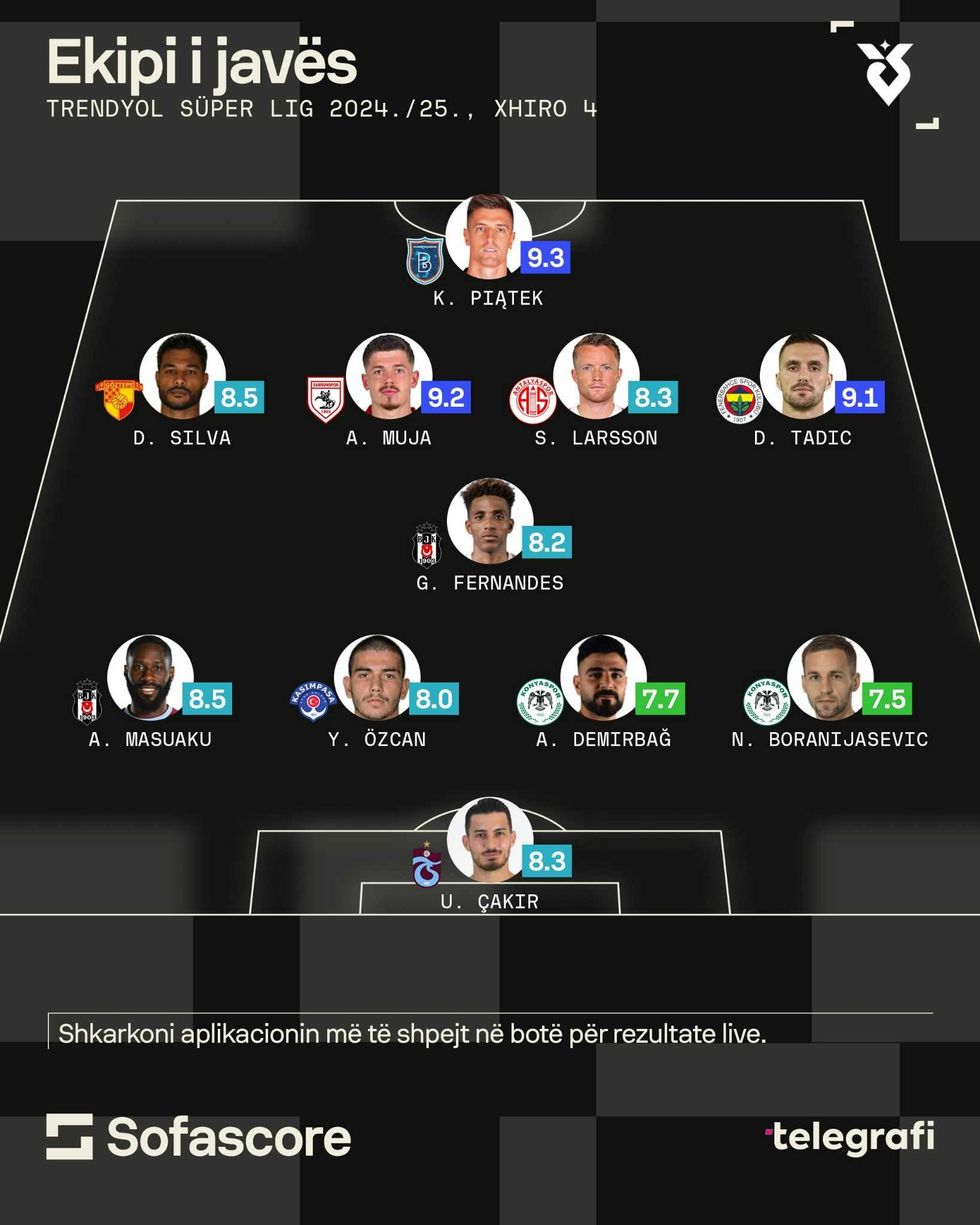 67795399 f730 4b27 b729 736d250f4b25