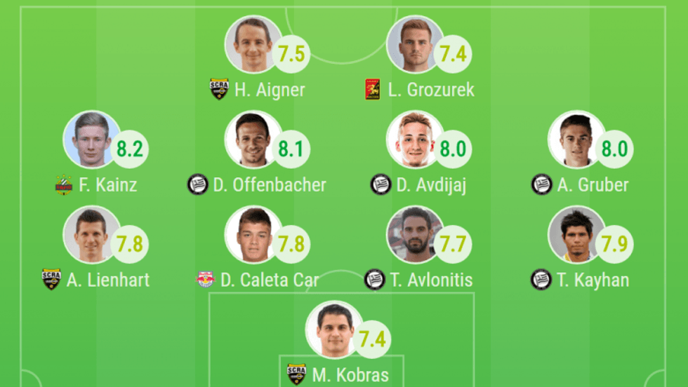 687474703a2f2f7777772e736f666173636f72652e636f6d2f6e6577732f77702d636f6e74656e742f75706c6f6164732f323031362f30342f6175732d62756e6465736c6967612e706e67