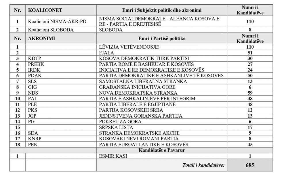 69993727 745469999257322 5516654319392260096 n