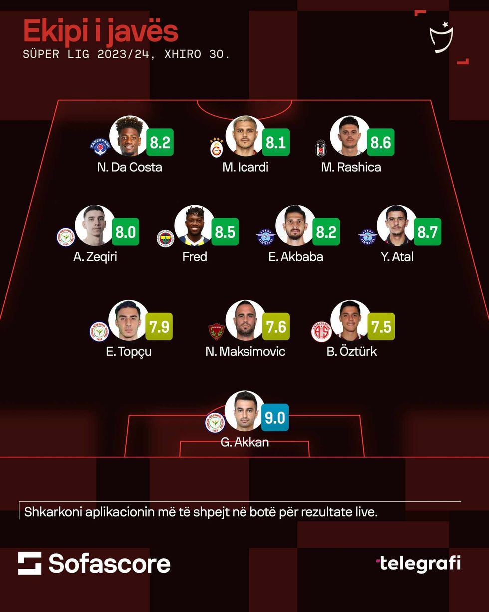 69ac407a ae54 4674 b851 5bf25d8bc5b2