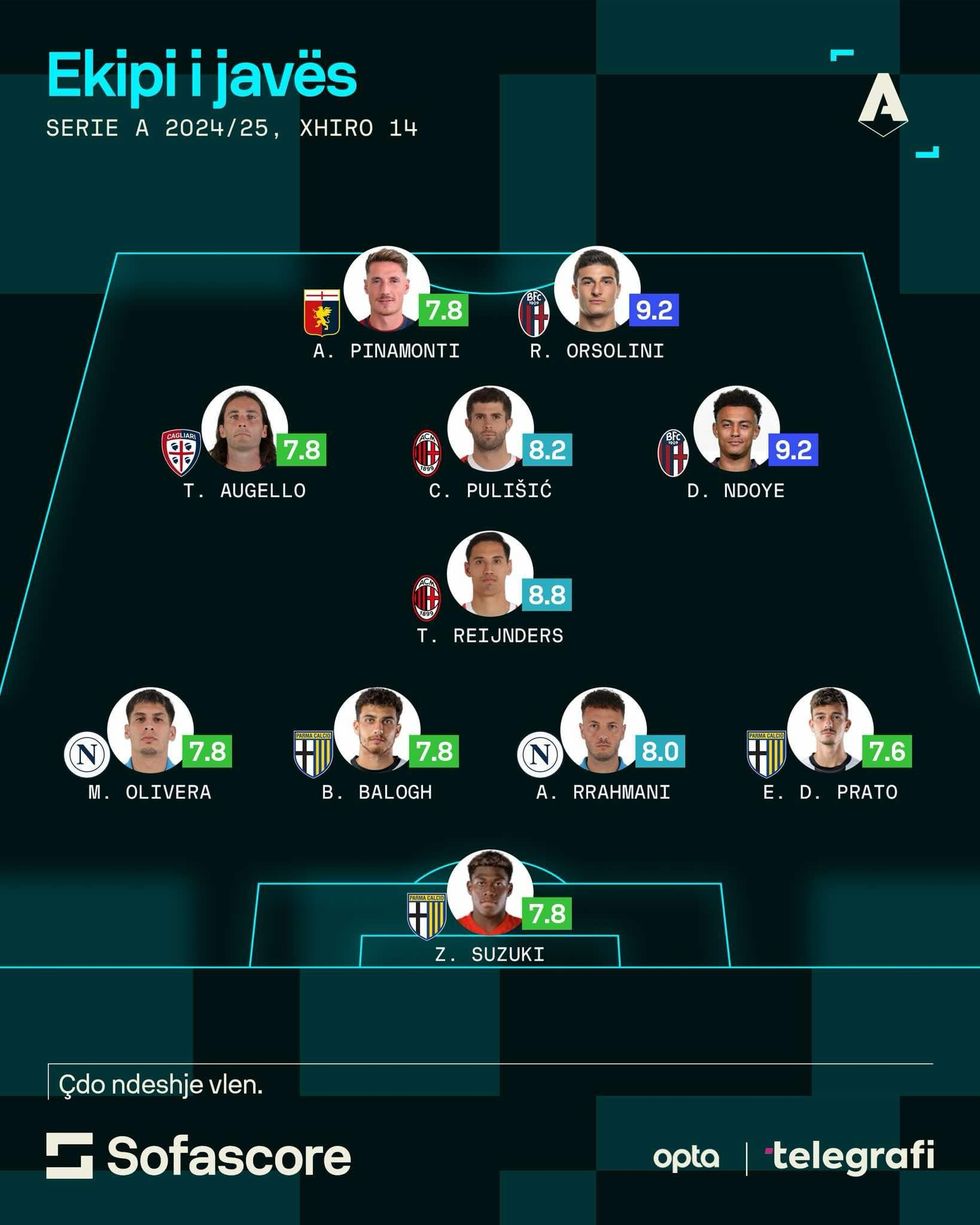 6c1d4253 5f41 45cb 8125 d02d50a7b0c7