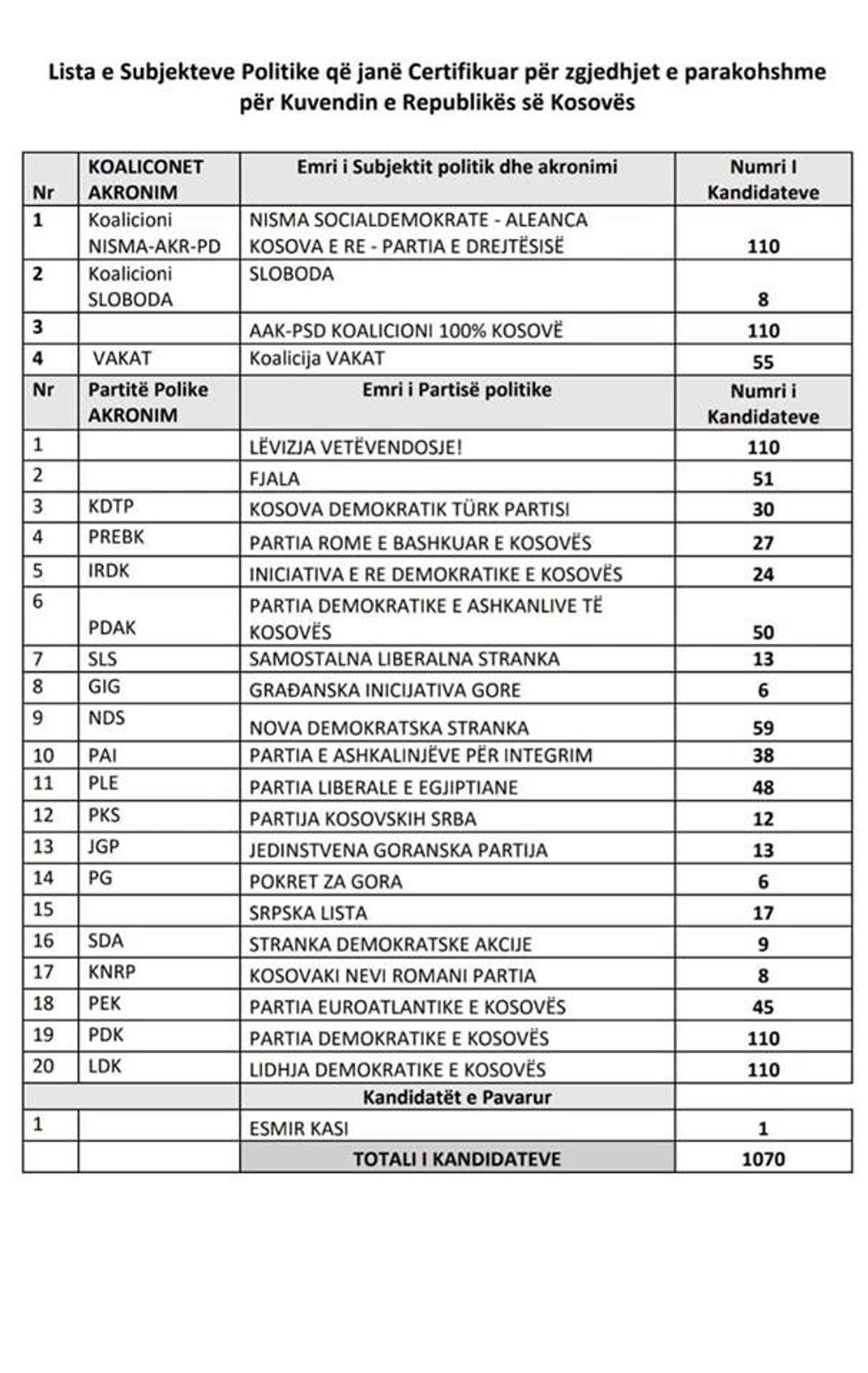 70031850 3030140233878852 5274634235112587264 n