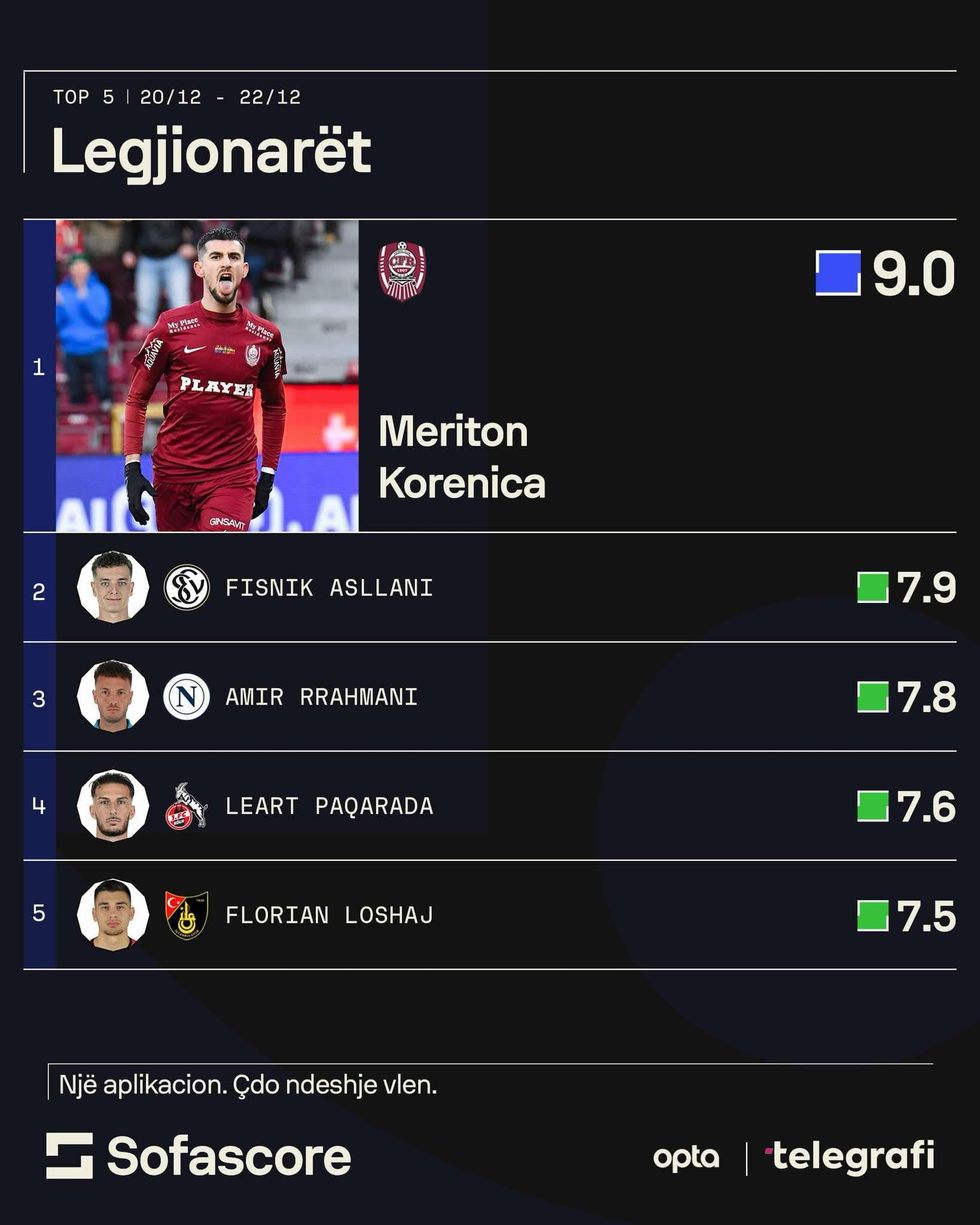 71ed90d7 74ea 473f 9f35 7d3515723a29