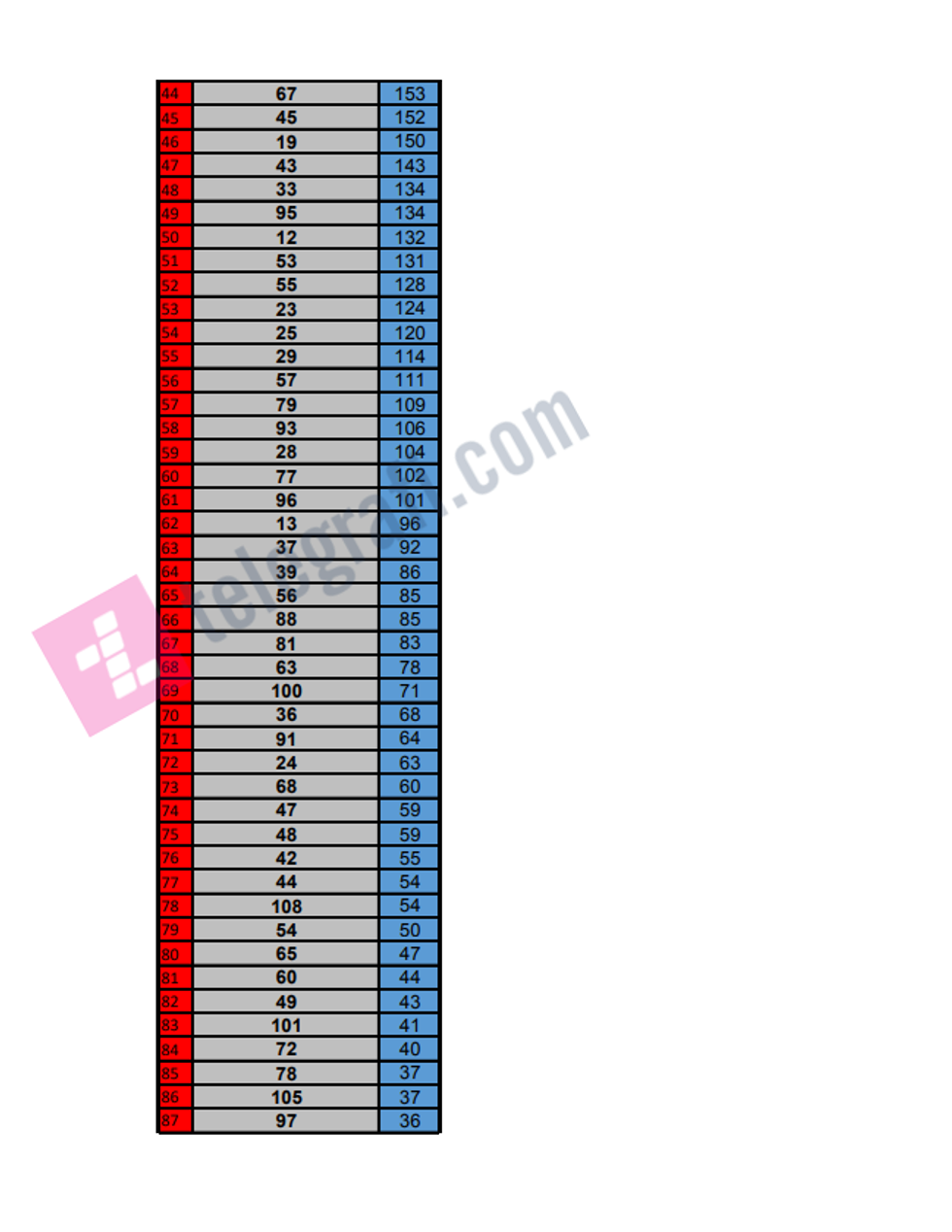 72334054 2494679350806360 1781056704960528384 n