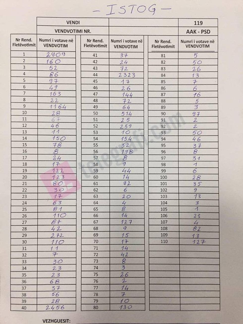 72463623 369766117234586 6059082395087273984 n 1