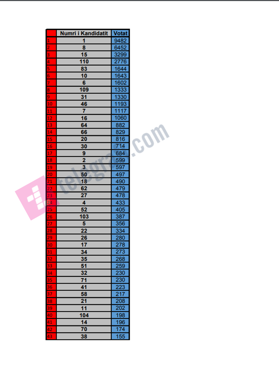 72540444 716165138849535 2836207930523516928 n