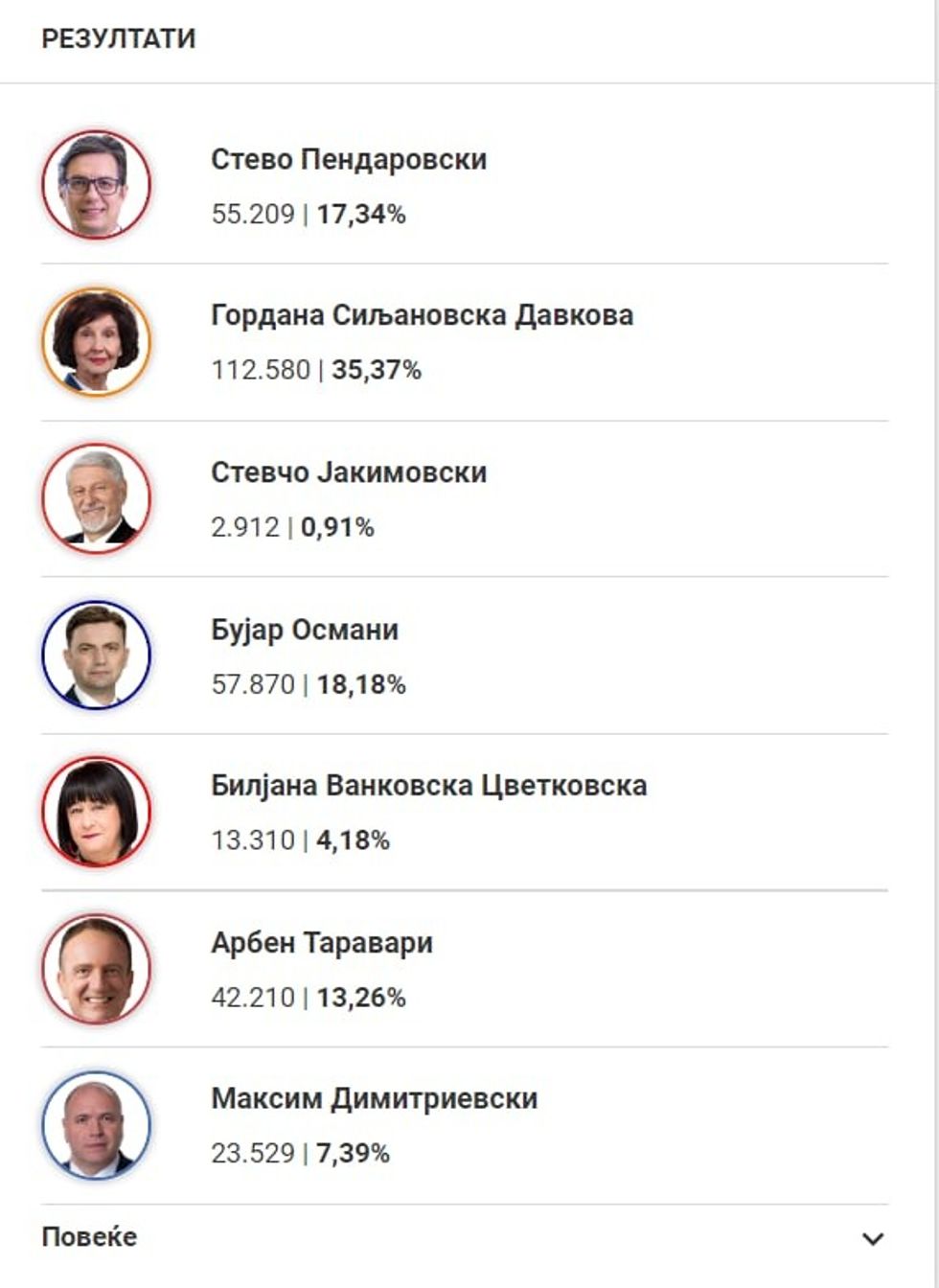 7286825b 1aa3 4413 a3f7 df36a0852c44