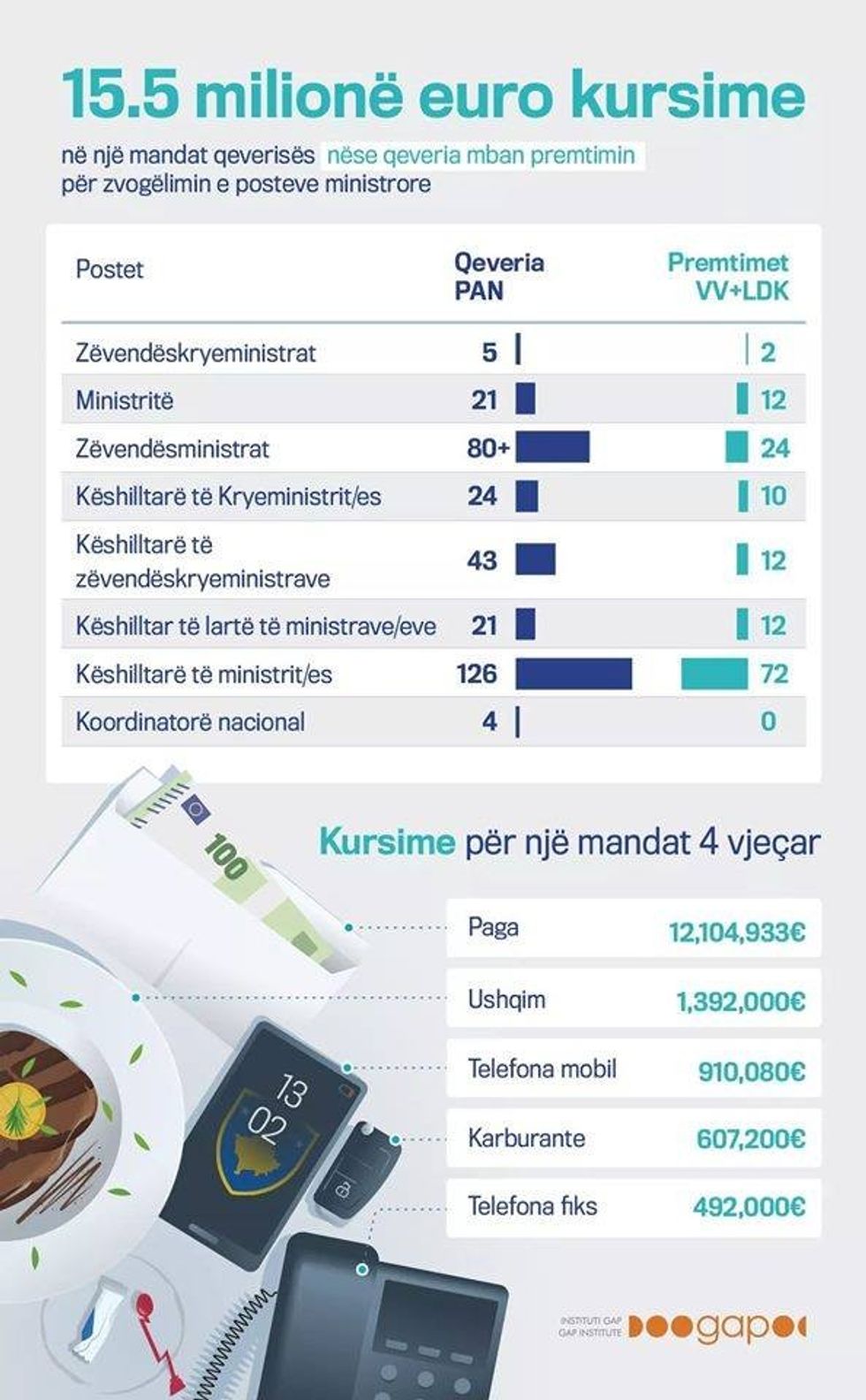 73364108 746973202381497 453953527513874432 n 1