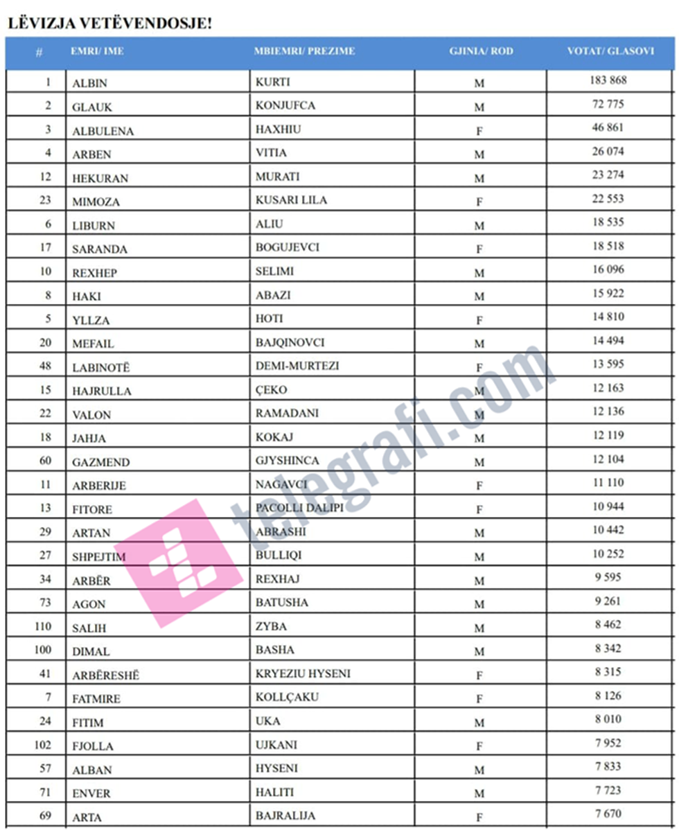 74183853 453839971915579 5254685404807823360 n e1573121186166