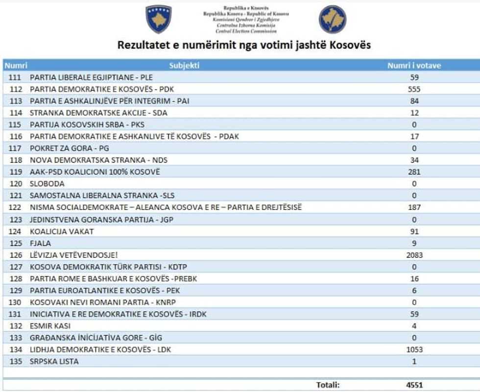 74205719 10157552964055751 5960055932598616064 n