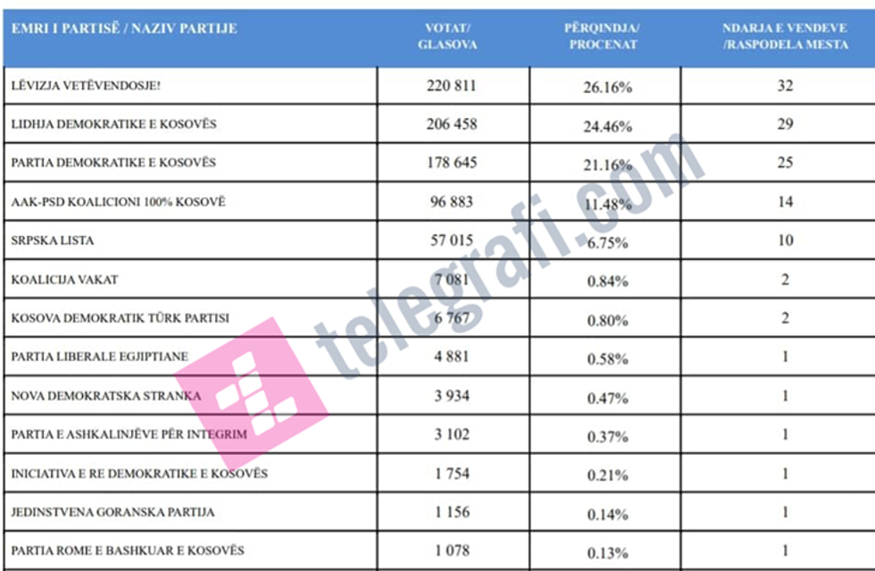 74533108 2573600372876715 274645622227730432 n e1573121167396