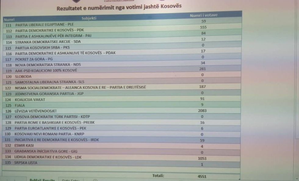 75204394 487808188481634 6794243559072464896 n