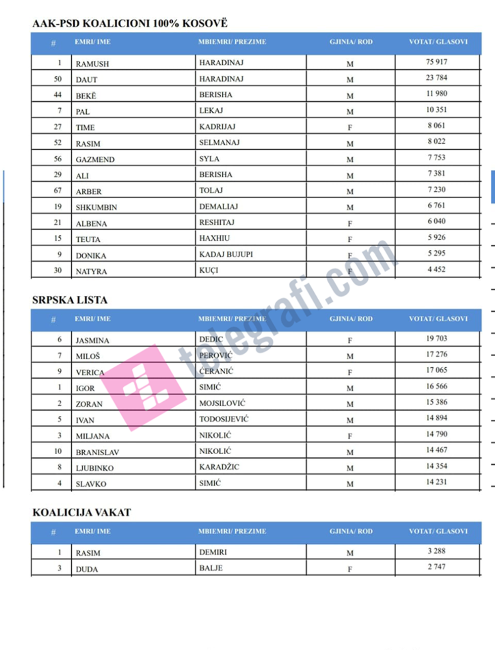 75241153 748819618924187 8682224604443312128 n