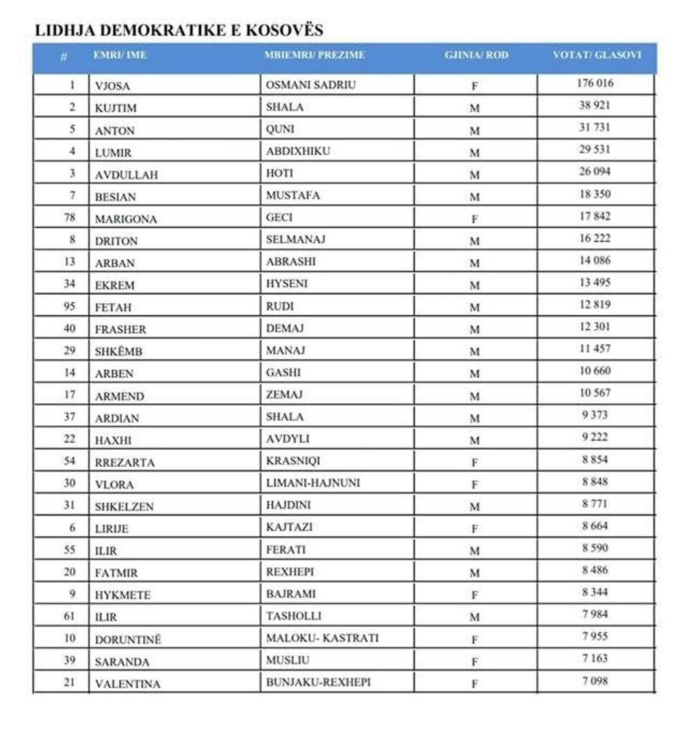 76760065 414247676147734 8507582476749635584 n e1574871073218