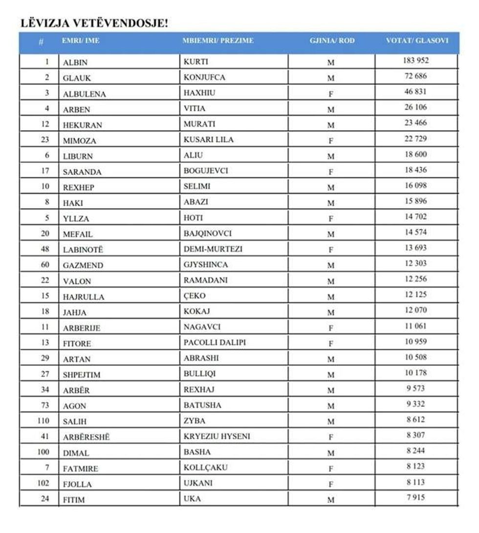 76775103 1444292192387560 1554204916161970176 n e1574871127964