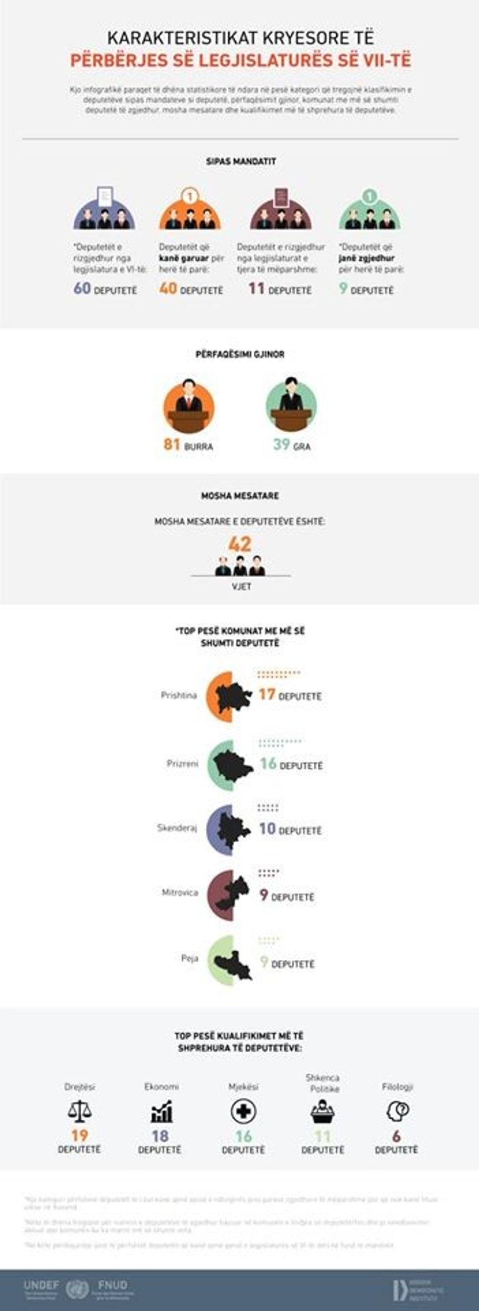 79765977 10158783482604179 1949558627148759040 o