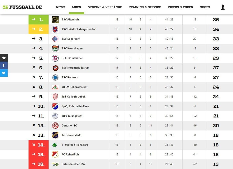 7faaf142 29fc 4e7f 9a2a 607fc58c23c1