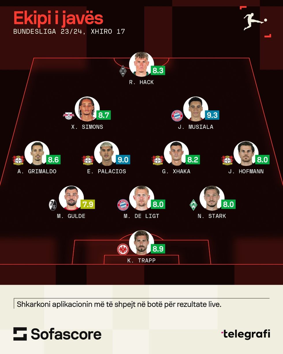 7fc60ecd 45fd 44e9 9839 7dcad03b7584