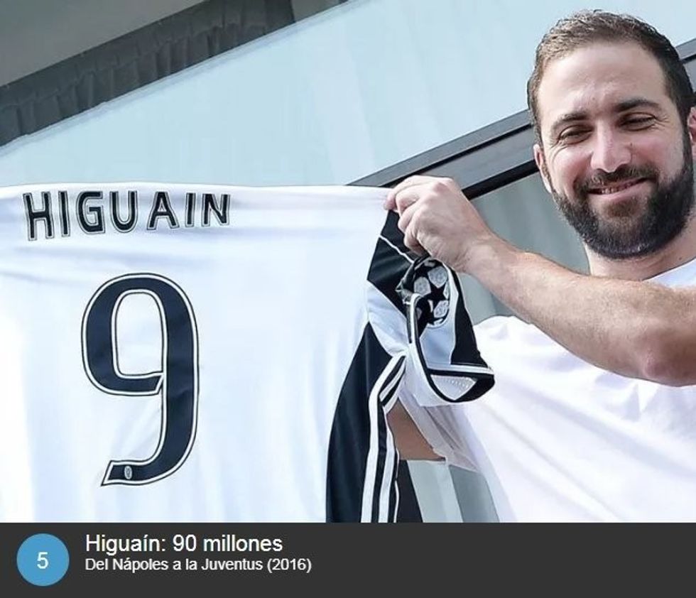 7higuain