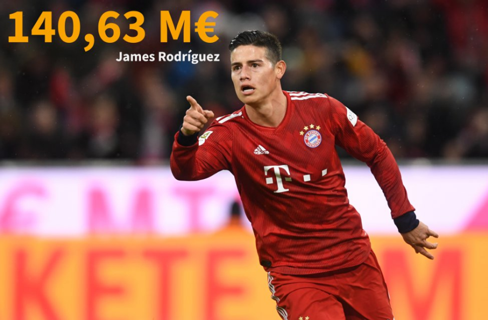 8.james