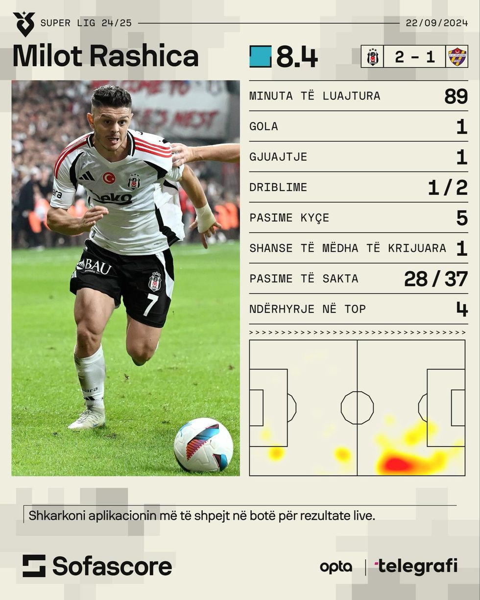 81526684 24f5 4a3f 867d 17ad232681b3