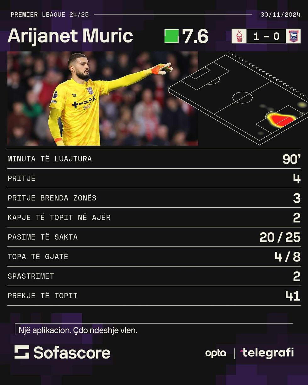 81fdcd43 c738 400c 8be4 1989741b2558