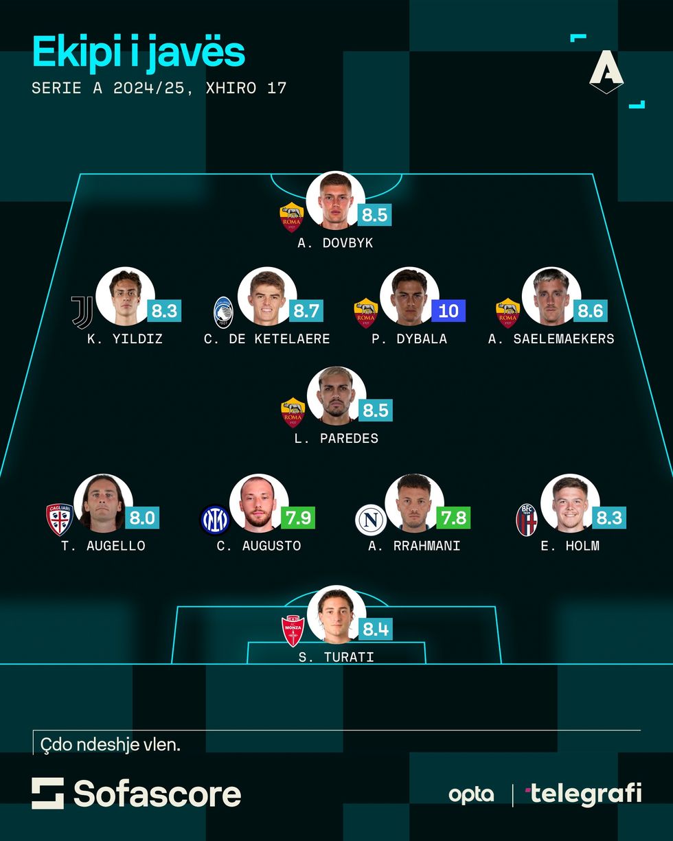 89934402 1705 4d58 ad75 e5bfa5c0fdb7