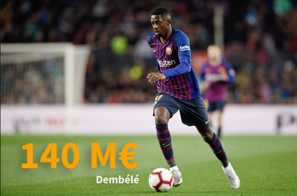 9.dembele