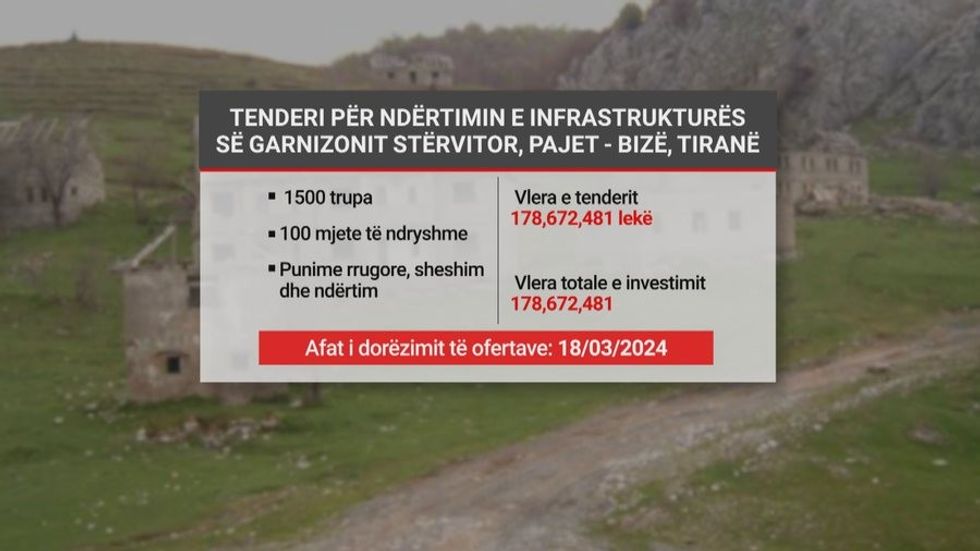 900 0 1709734085xkr rivitalizimi i bazave ushtarake frame 596 870