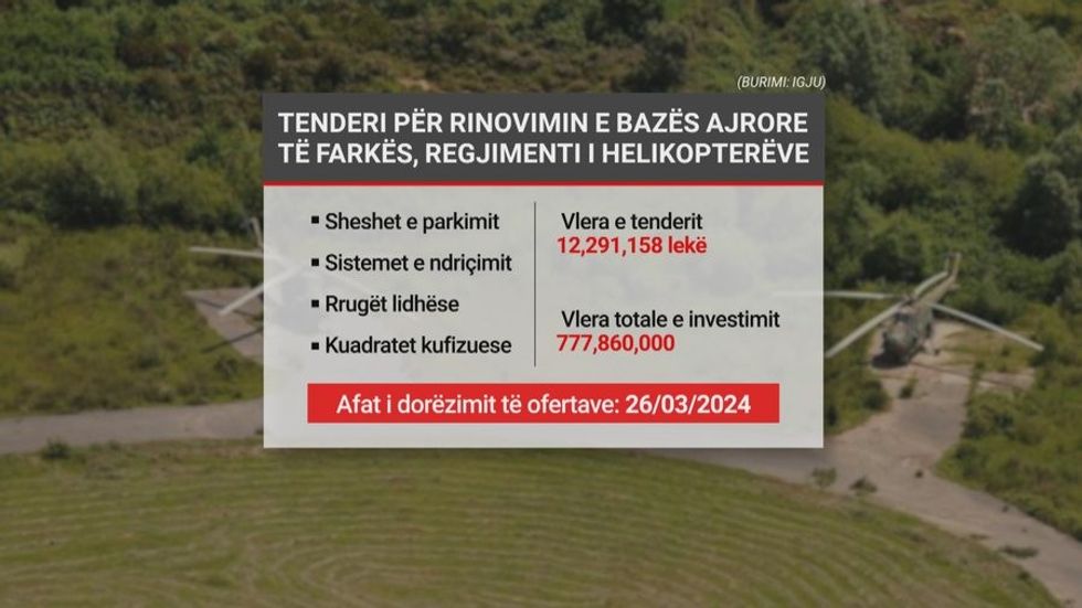 900 0 1709734086xkr rivitalizimi i bazave ushtarake frame 1268 413