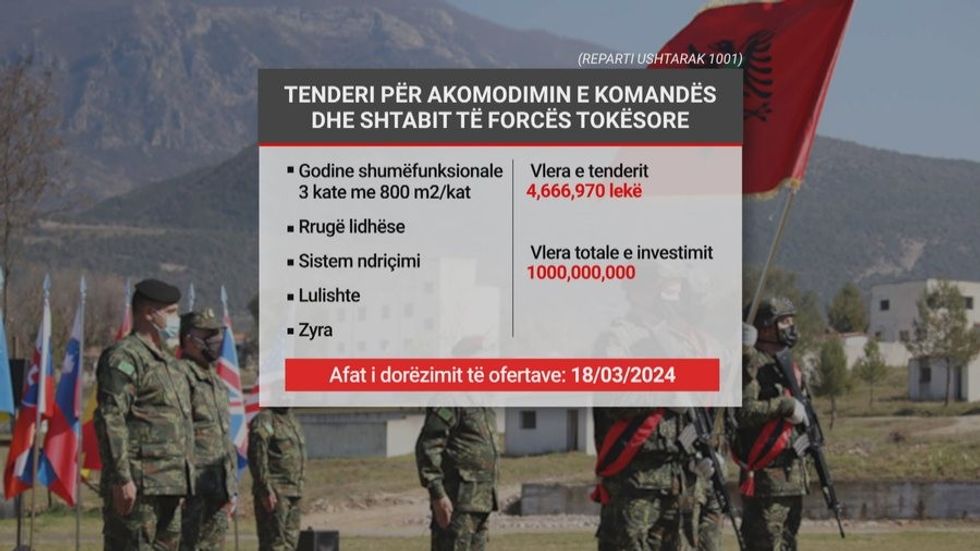 900 0 1709734086xkr rivitalizimi i bazave ushtarake frame 2028 306