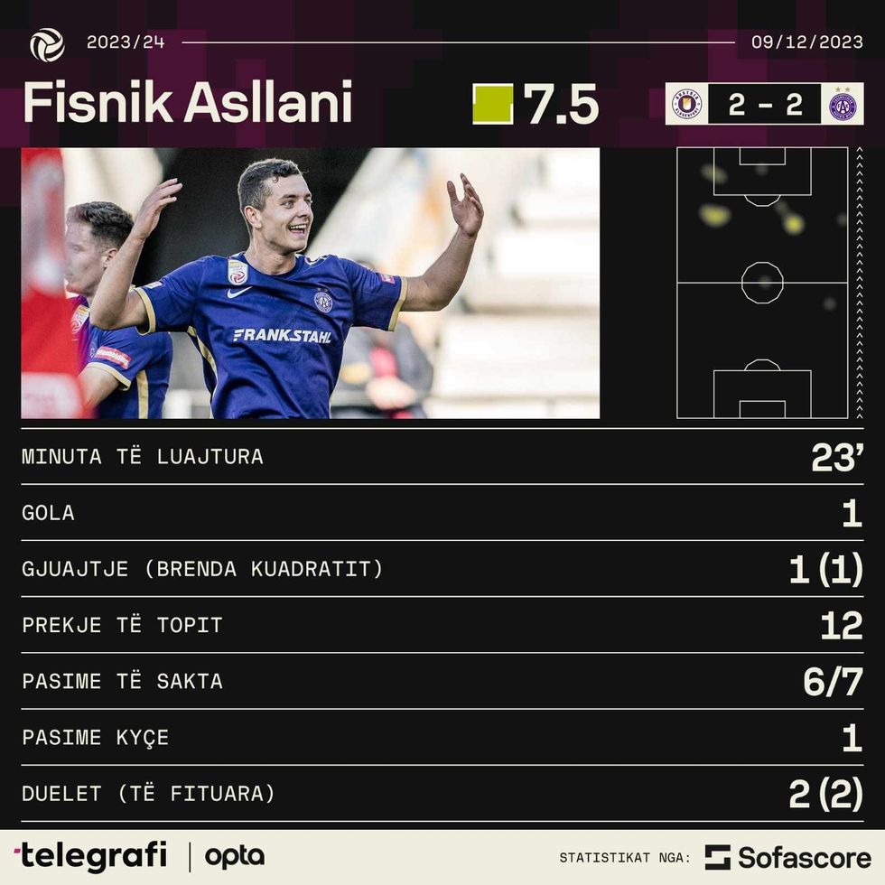 96b0ab7f 4e3e 4a96 a86c 9a80b184ce09