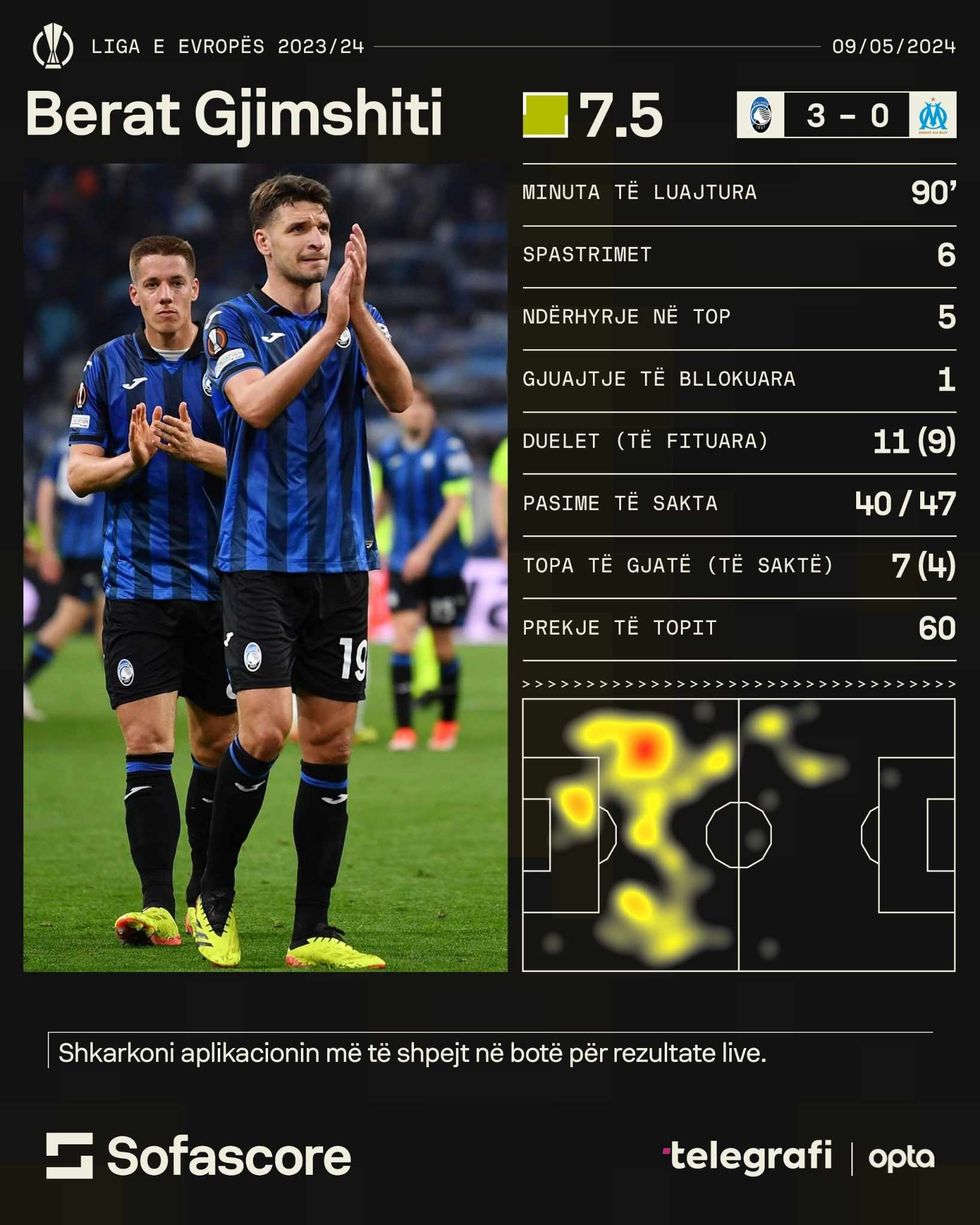 9efac0e1 754b 4d69 995b cd246d81022f