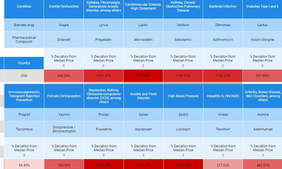 9f854108c82442d88c5c96dc1071bcfe 6