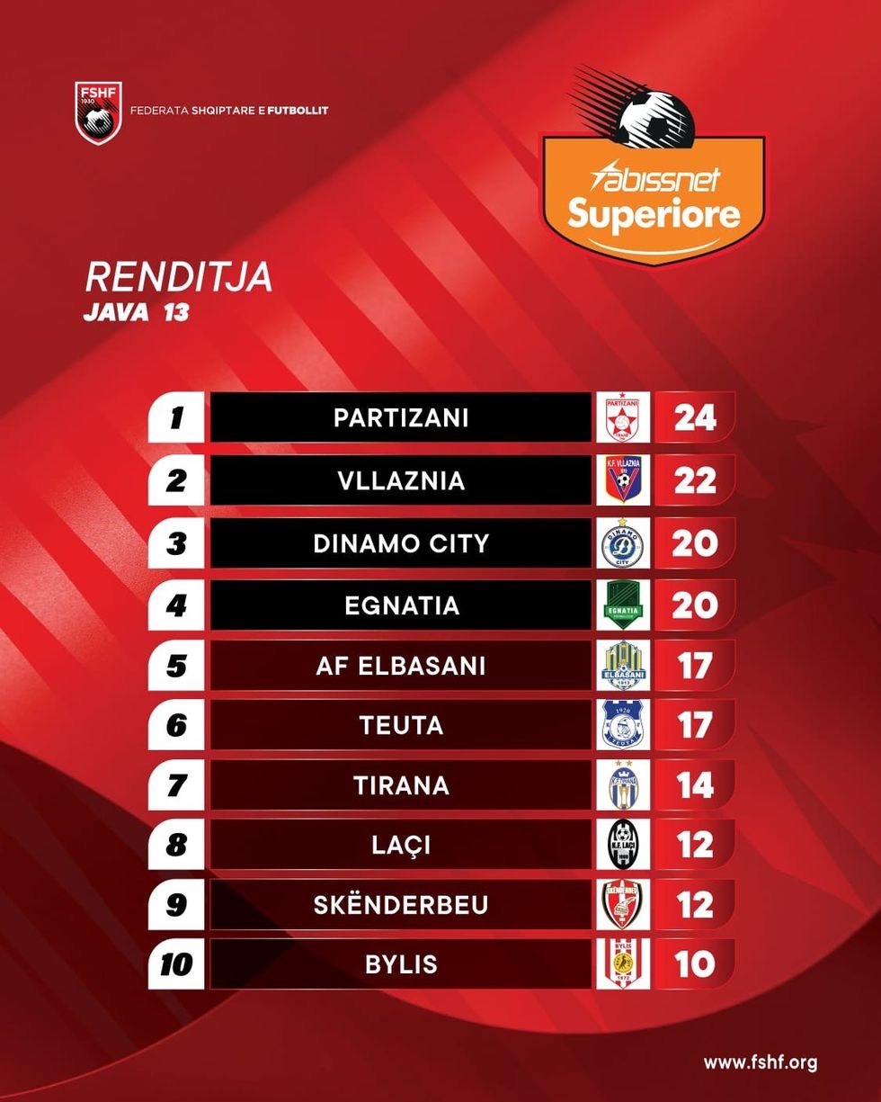 a90171ed 4511 4d1e a230 b10429e31d86