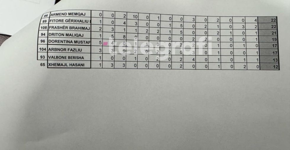 aak 4 e1739886706349