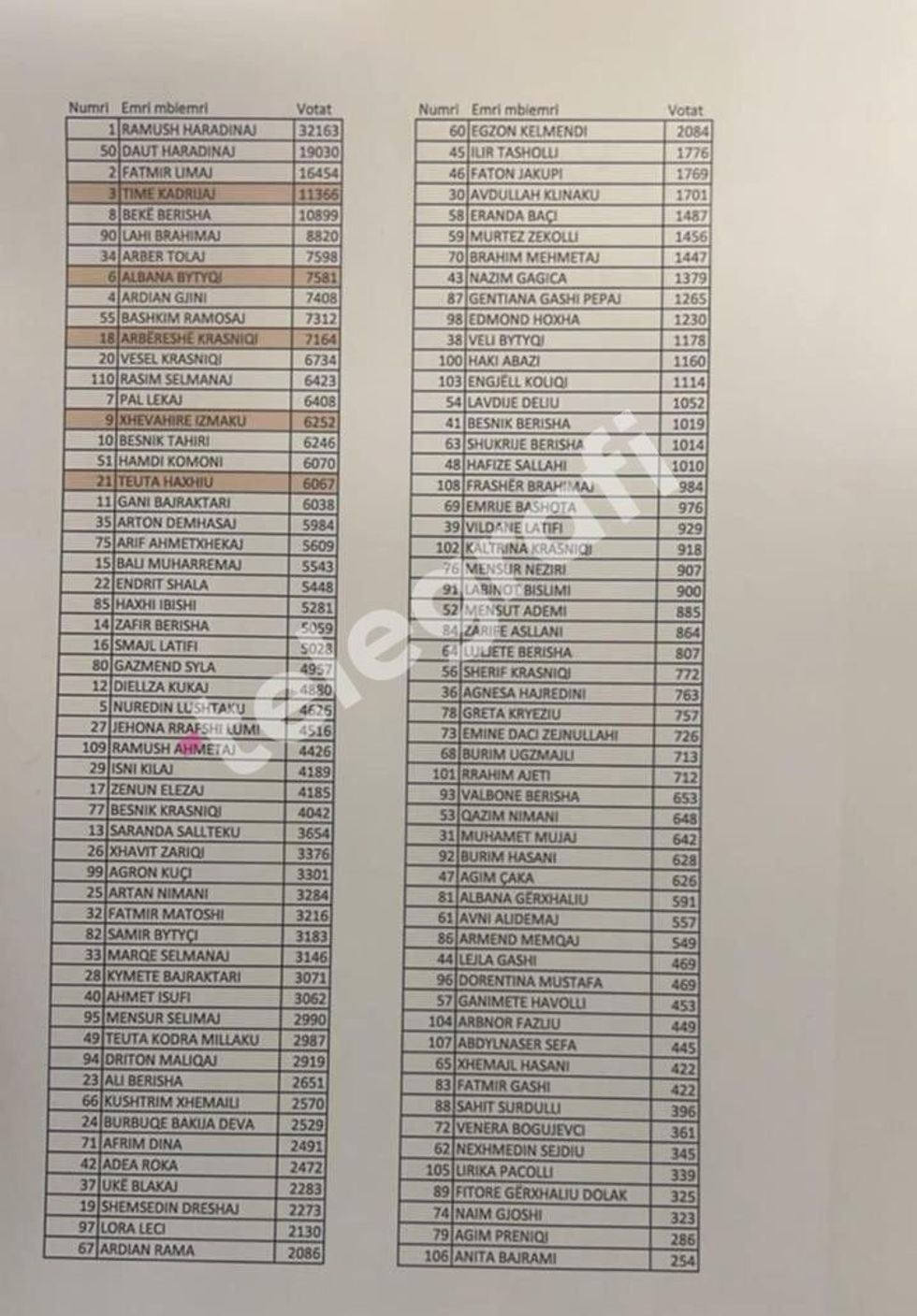 aak total e1739886606347