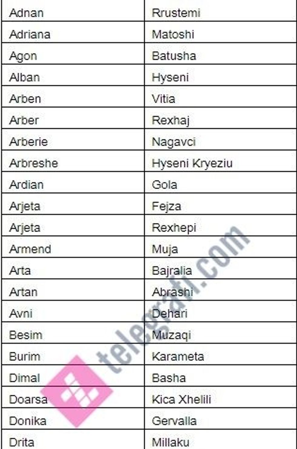 adriana 1 e1614272071924