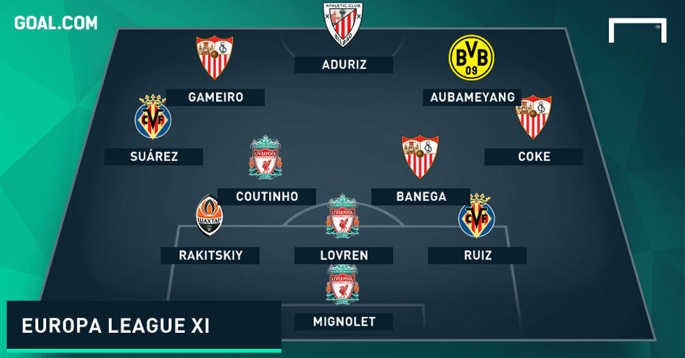 aduriz