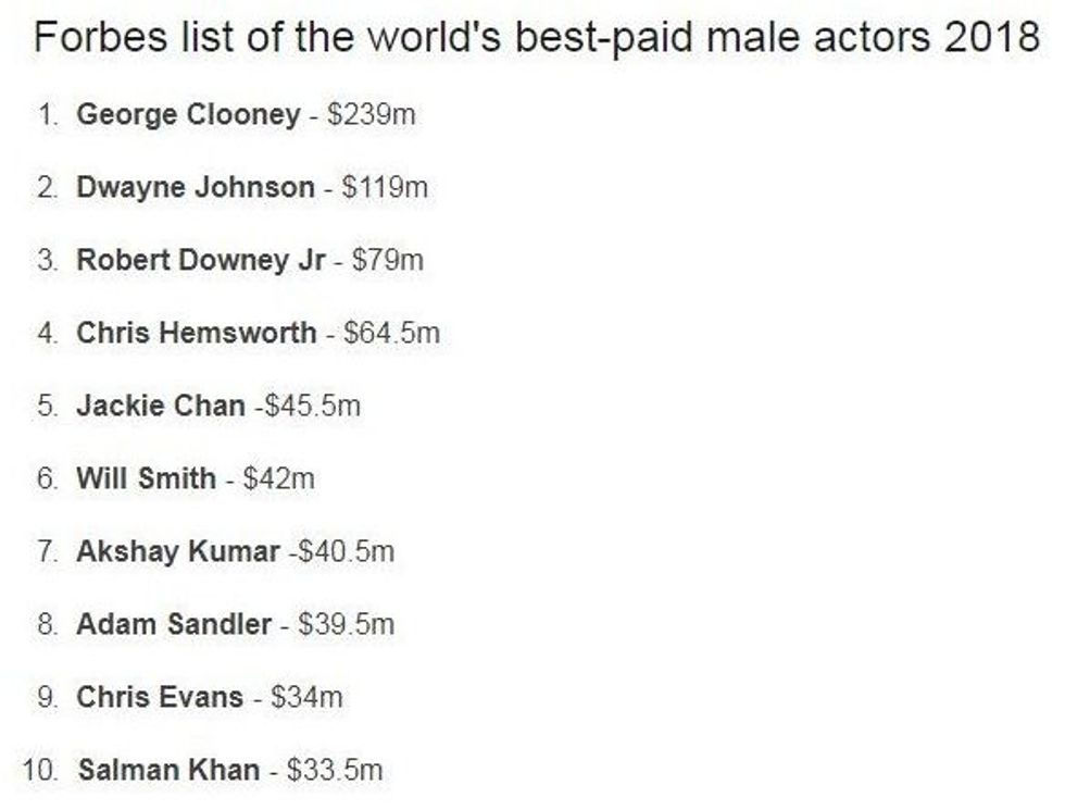 aktor e1535016333486