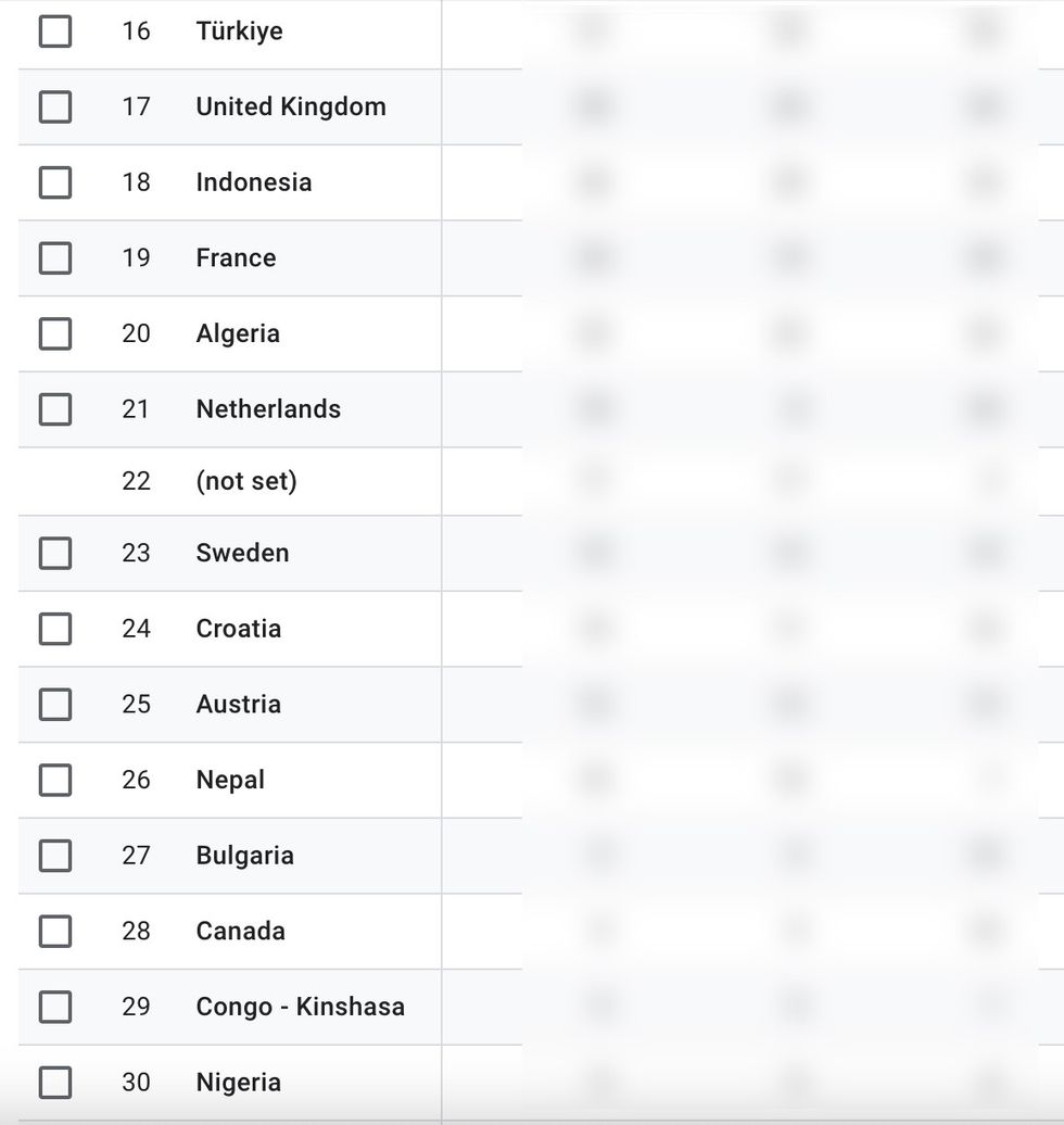Albafone Blur per numra te perdoruesve 1