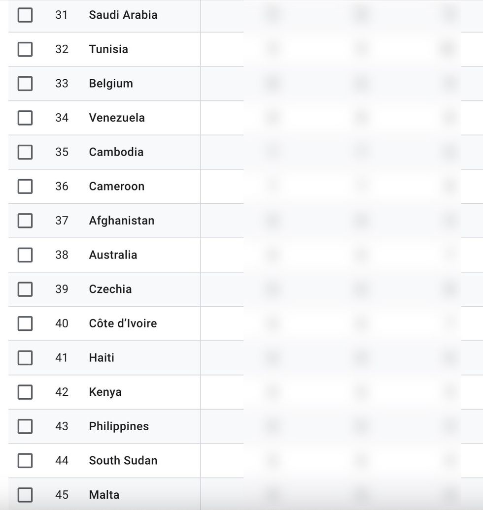 Albafone Blur per numra te perdoruesve2