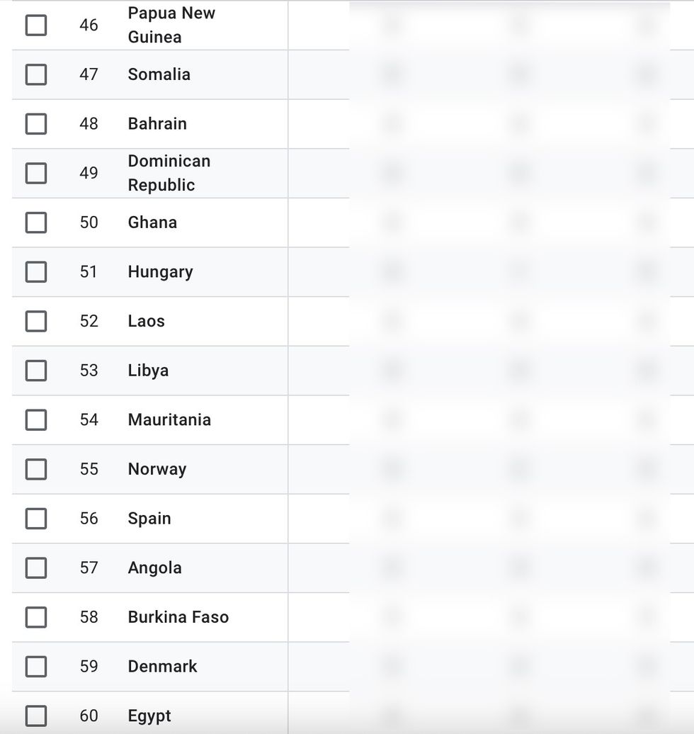Albafone Blur per numra te perdoruesve3